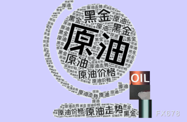 万宝优配 原油交易提醒：风险偏好回暖叠加美元走弱支撑油价再次反弹，短期维持箱体震荡