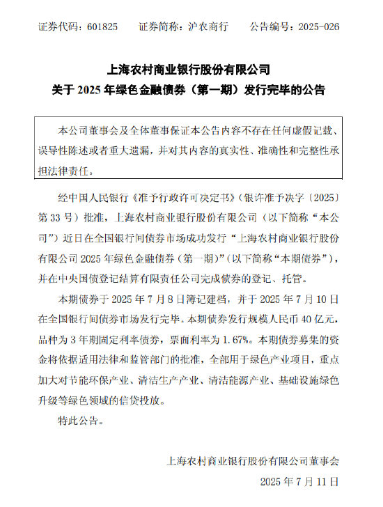 鸿牛配资 沪农商行：成功发行40亿元绿色金融债券